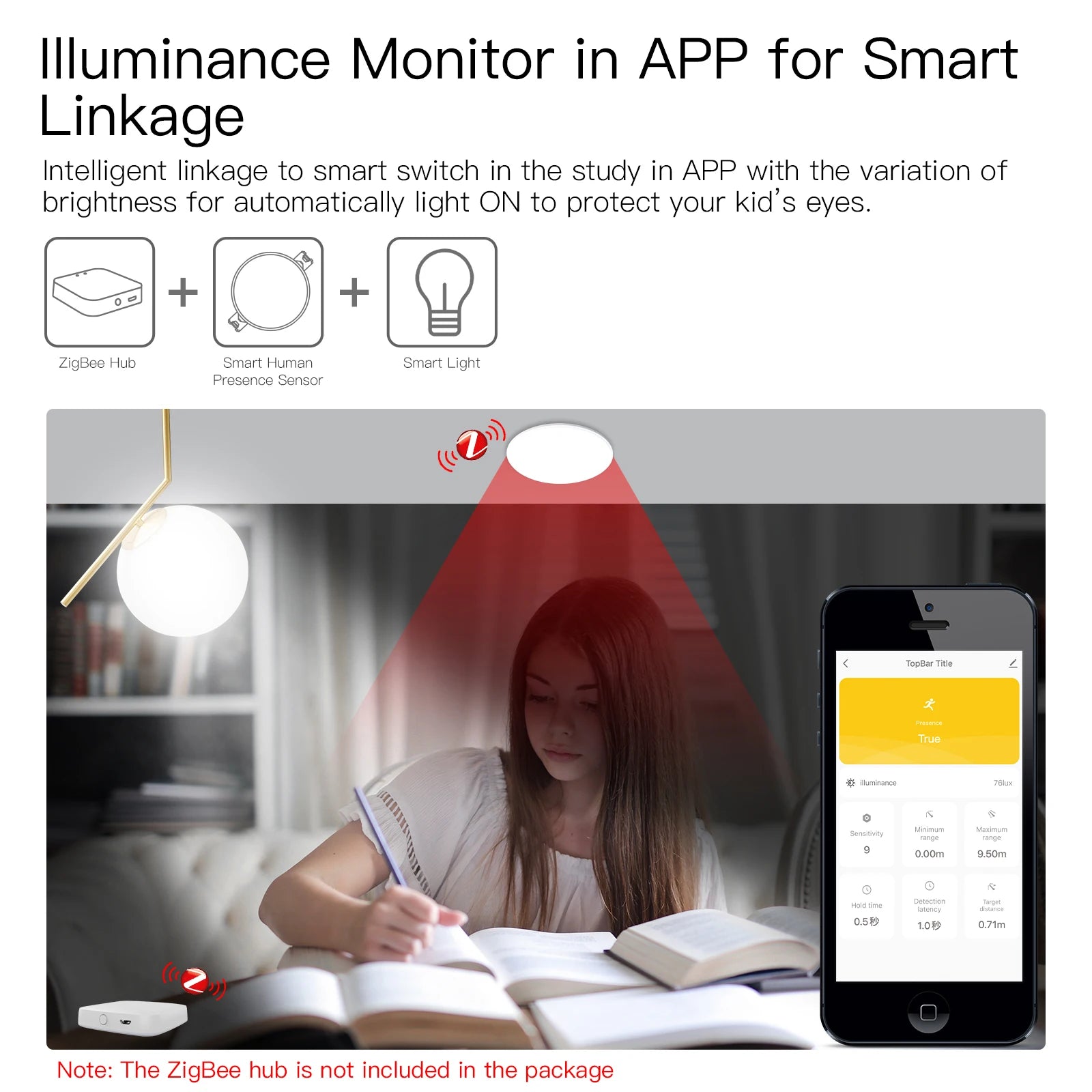 Detector de presencia humana Tuya Smart ZigBee/WiFi, sensor de detección de radar, fotométrico, función 2 en 1, concentrador PIR de techo Smart Life
