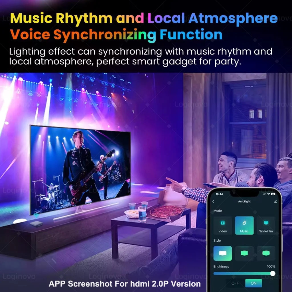 Smart TV Ambient Light HDMI Sync Box Led Strip Light PC Led Backlight For Alexa,Google ,PS5, TVs Box