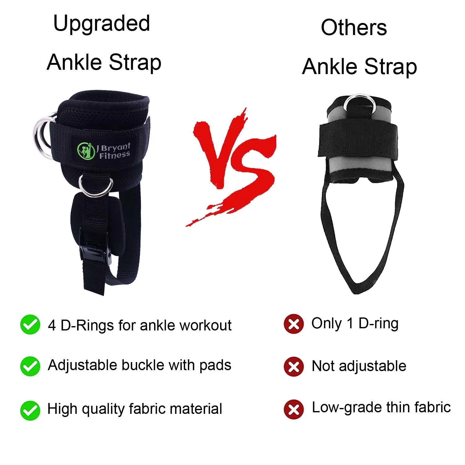 4 D-rings Ankle Straps for Cable Machine Adjustable Extra Strap Ankle Cuffs Booty Building Workout Trainer Fitness Equipment