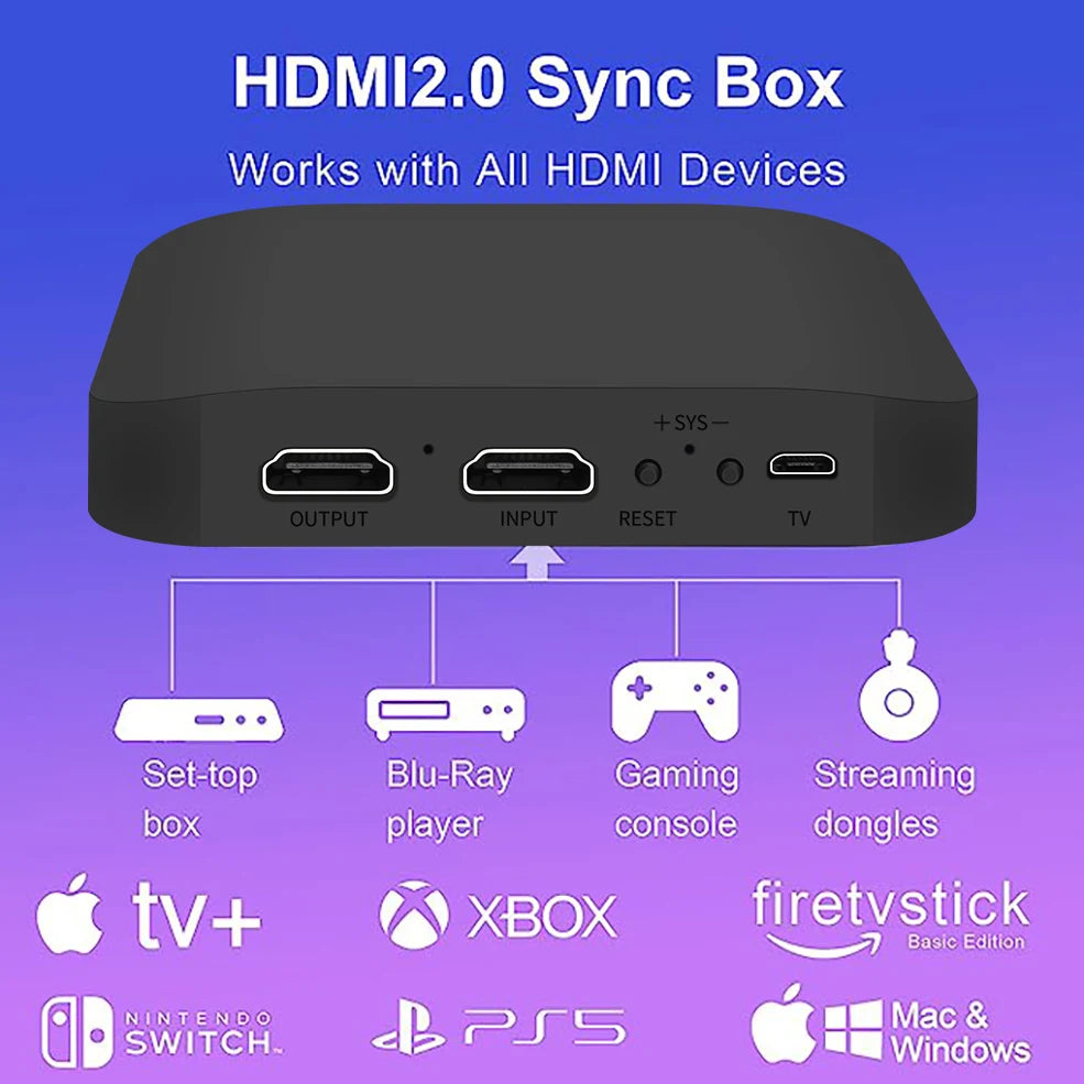 Smart TV Ambient Light HDMI Sync Box Led Strip Light PC Led Backlight For Alexa,Google ,PS5, TVs Box