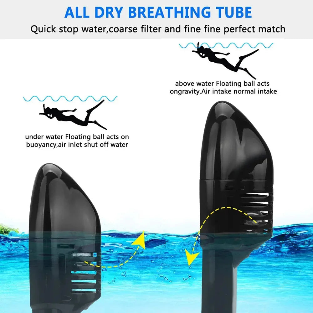 Mascara  para hacer Snorkel, con careta amplia.