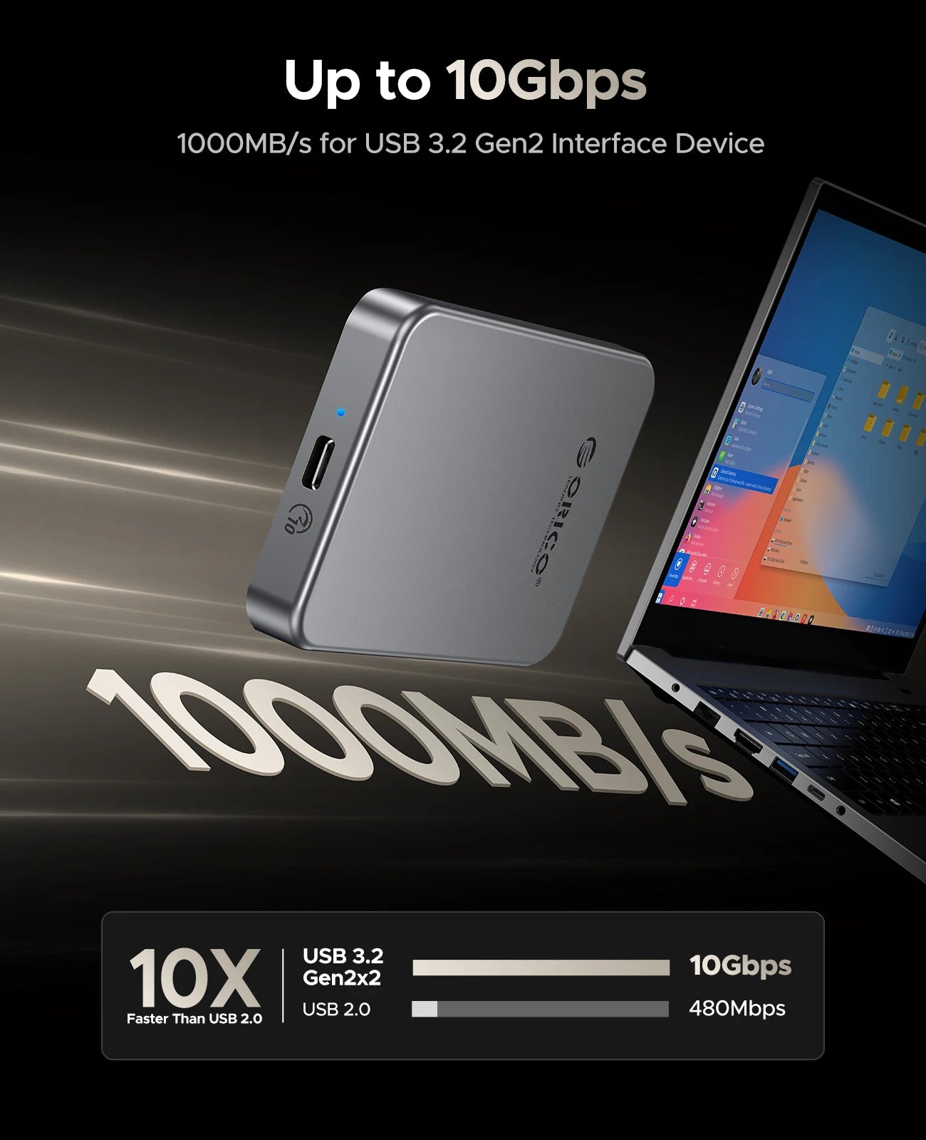 ORICO SSD magnético de 1 TB, carga PD100W, 4K ProRes HDR, 1000 MB/s USB 3.2, disco duro externo portátil para iPhone 16/15 y portátiles