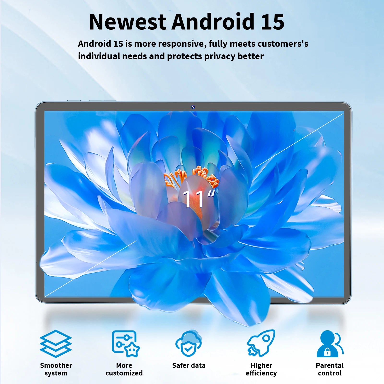 Relndoo New 11 Inch Tablet Android 15, T615 Processor, 24GB(4+20 Expanded) RAM+128GB ROM, WIFI, 5MP+13MP, GPS, BT 5.0, Type C