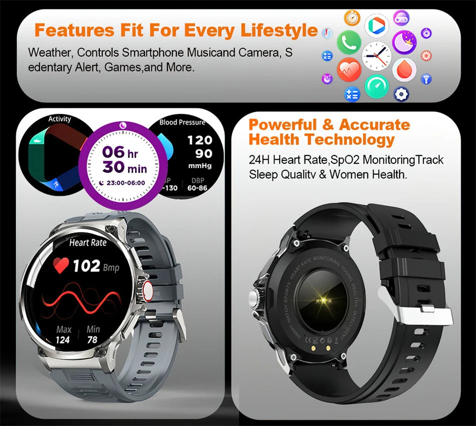 Reloj inteligente Huawei Xiaomi Para hombre, con GPS, pantalla AMOLED Ultra HD de 1,85 pulgadas, batería de 710 mAh, llamadas y Bluetooth, novedad de 2024