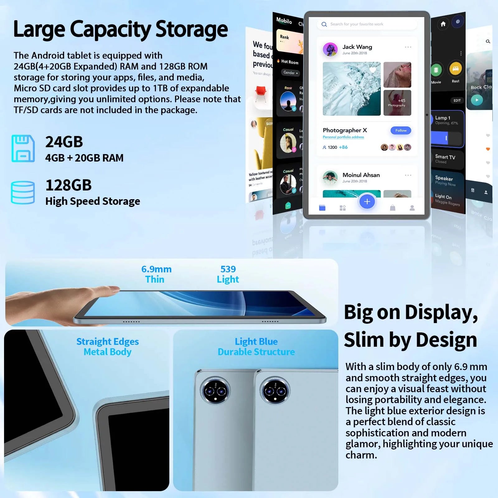 Relndoo New 11 Inch Tablet Android 15, T615 Processor, 24GB(4+20 Expanded) RAM+128GB ROM, WIFI, 5MP+13MP, GPS, BT 5.0, Type C