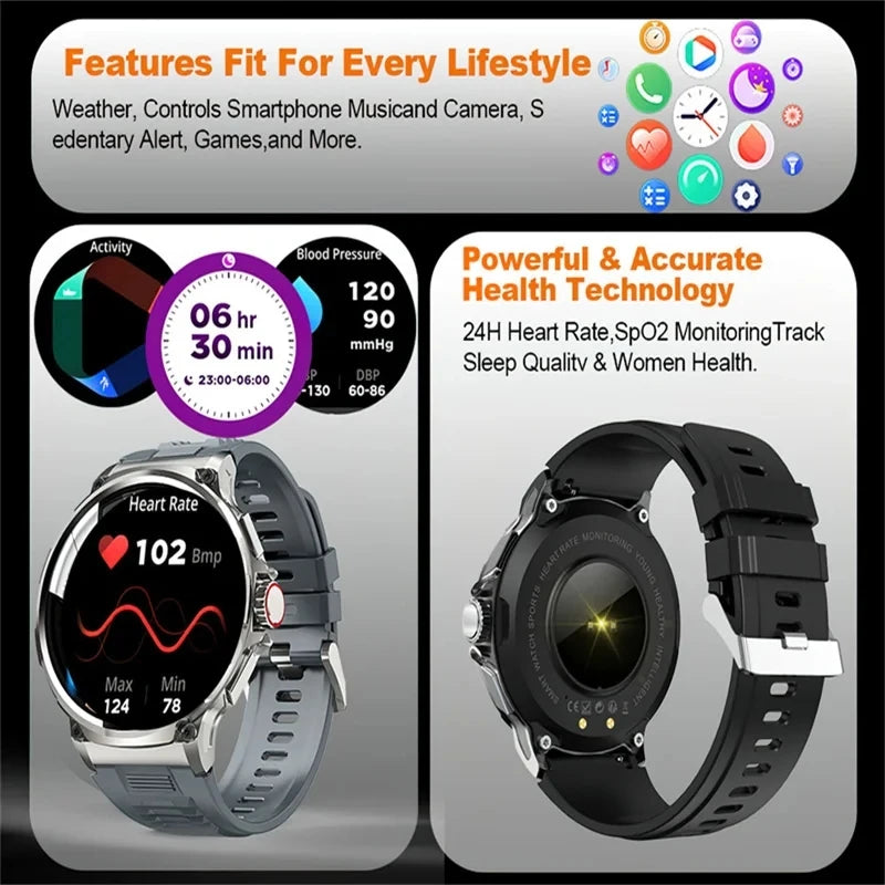 Reloj inteligente Huawei Xiaomi Para hombre, con GPS, pantalla AMOLED Ultra HD de 1,85 pulgadas, batería de 710 mAh, llamadas y Bluetooth, novedad de 2024