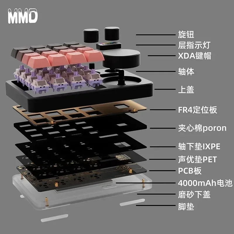 Mini teclado mecánico de aleación de aluminio MMD KM16 Pro, diseño de tres modos, con tres botones, personalizado para PS, PR, edición, C4D,