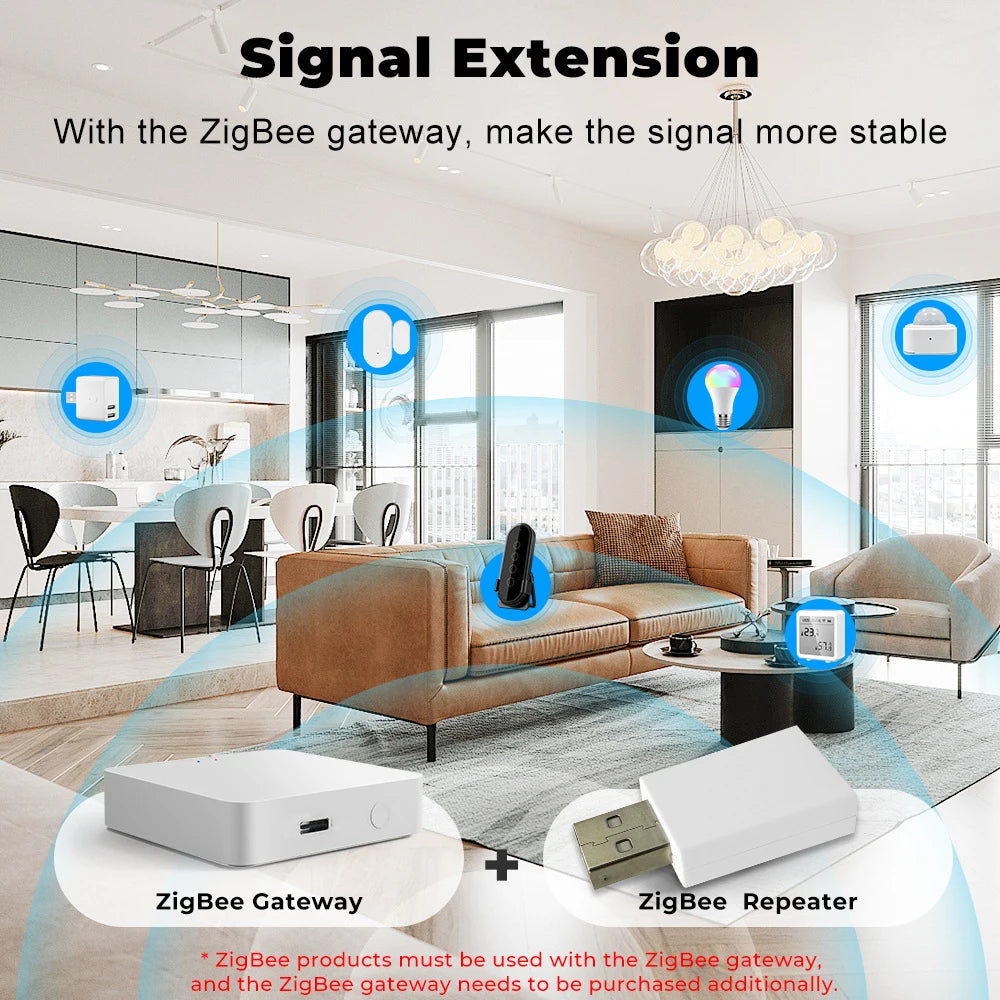USB Signal Repeater Amplifier for Smart phone, etc